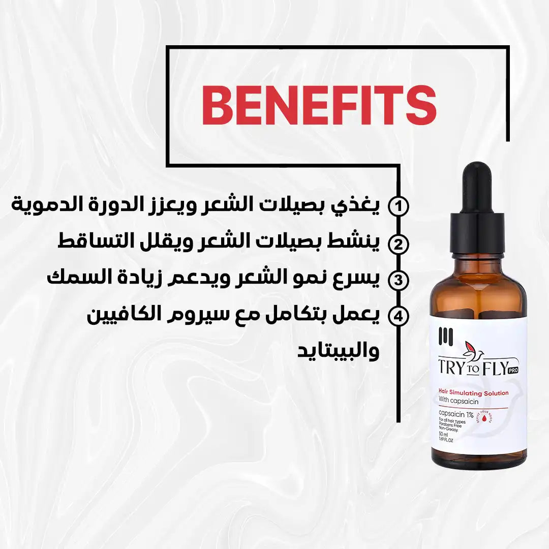 TryToFly Capsaicin 1% Solution (50ml)