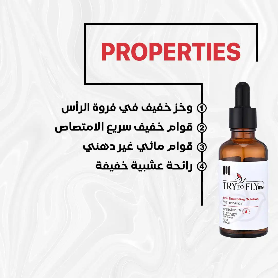 TryToFly Capsaicin 1% Solution (50ml)