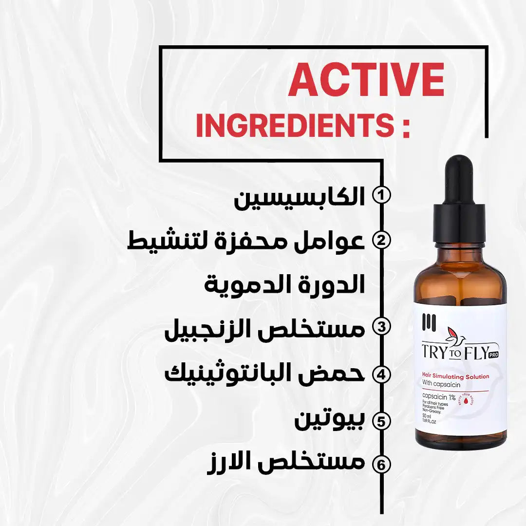 TryToFly Capsaicin 1% Solution (50ml)