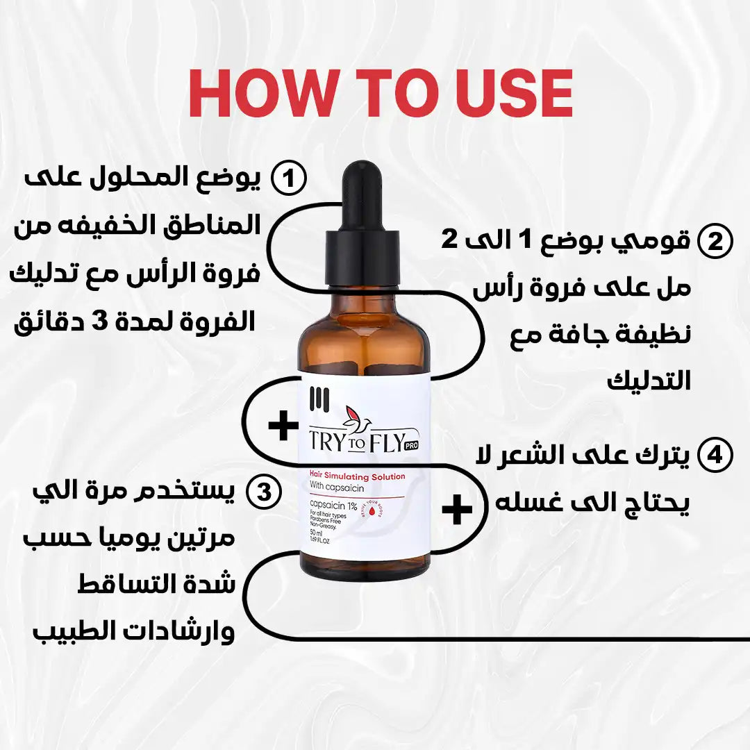 TryToFly Capsaicin 1% Solution (50ml)