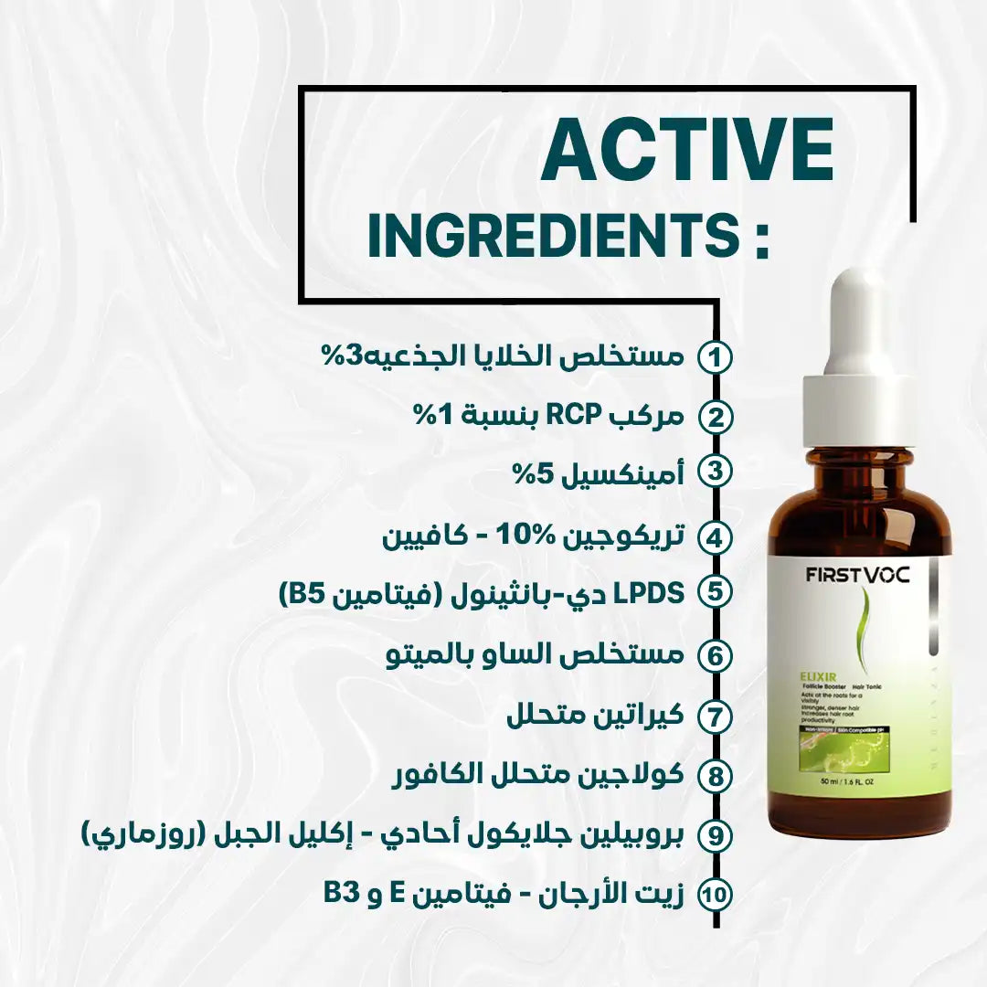 FirstVoc Elixir
