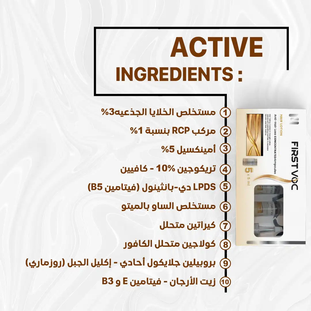 FirstVoc Anti-HairLoss Ampoules