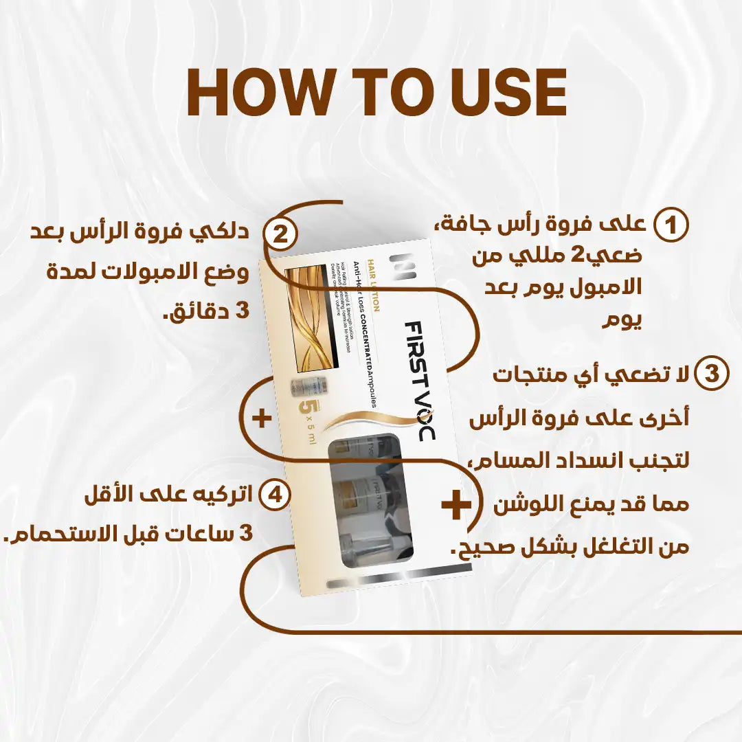FirstVoc Anti-HairLoss Ampoules