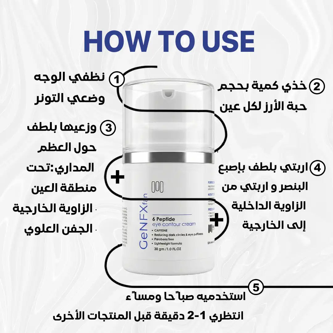 GENFX 6 PEPTIDE EYE CREAM (30gm)