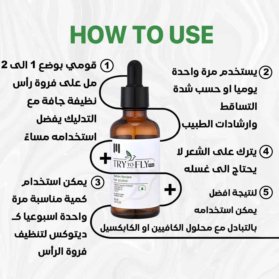 TryToFly Indian recipe solution (50ml)