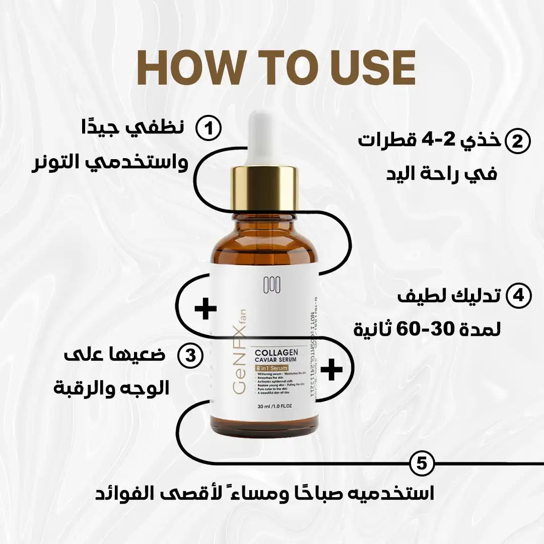 GENFX COLLAGEN CAVIAR 8-IN-1 30ml
