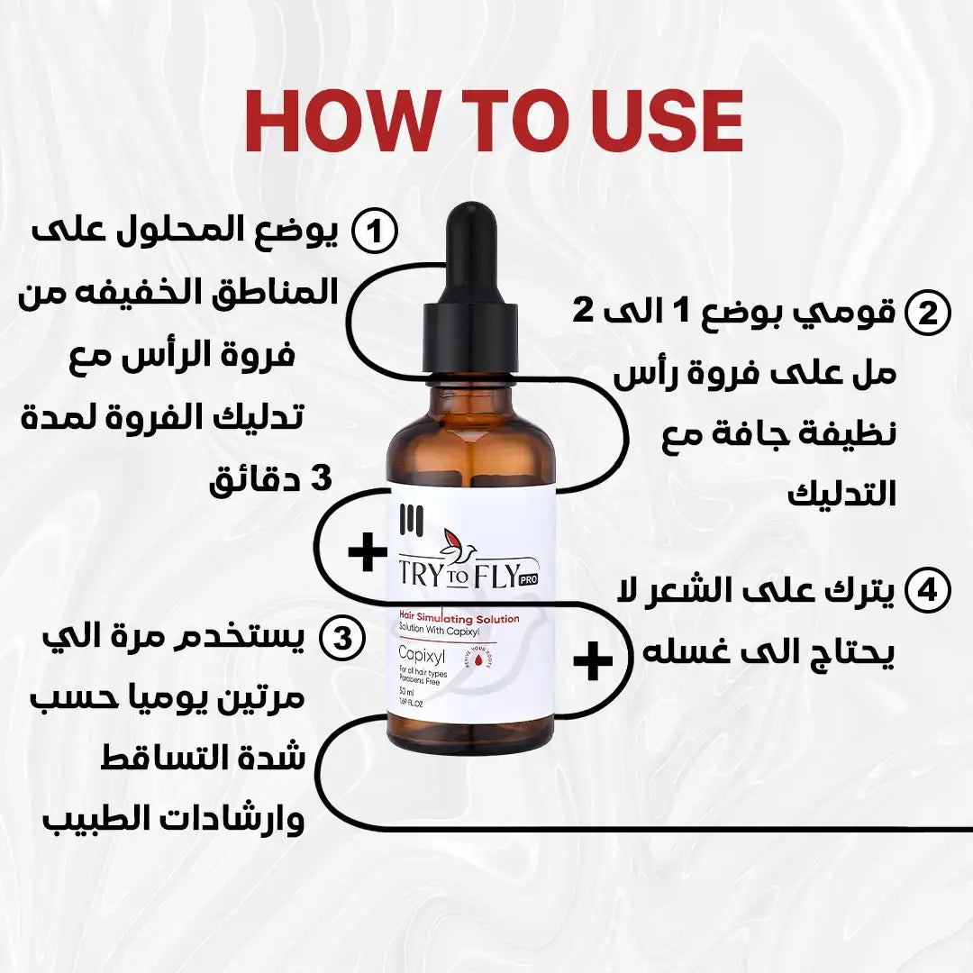 TryToFly Capixyl solution (50ml)