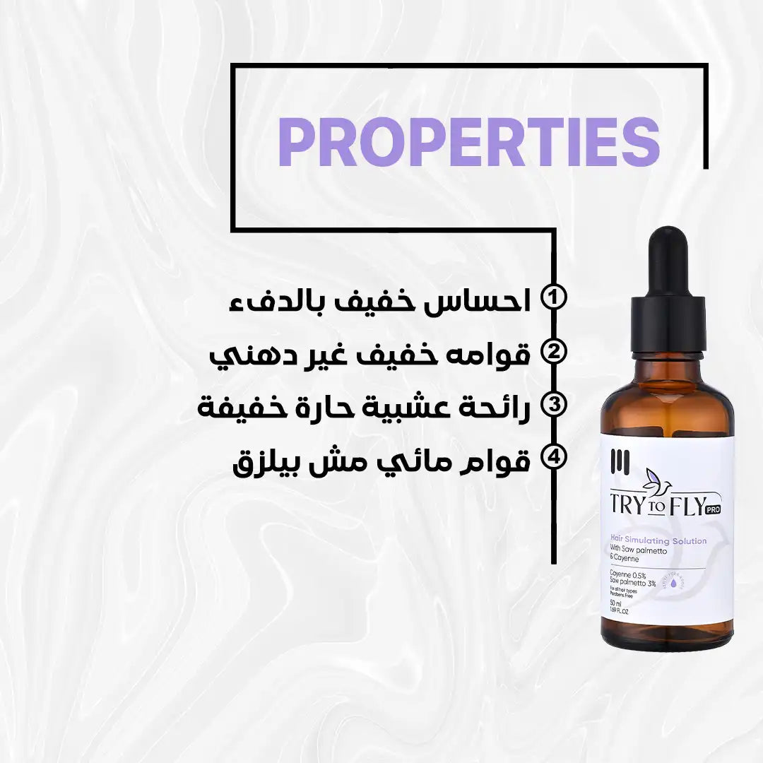 TryToFly SAW PALMETTO, CAYENNE Solution (50ml)