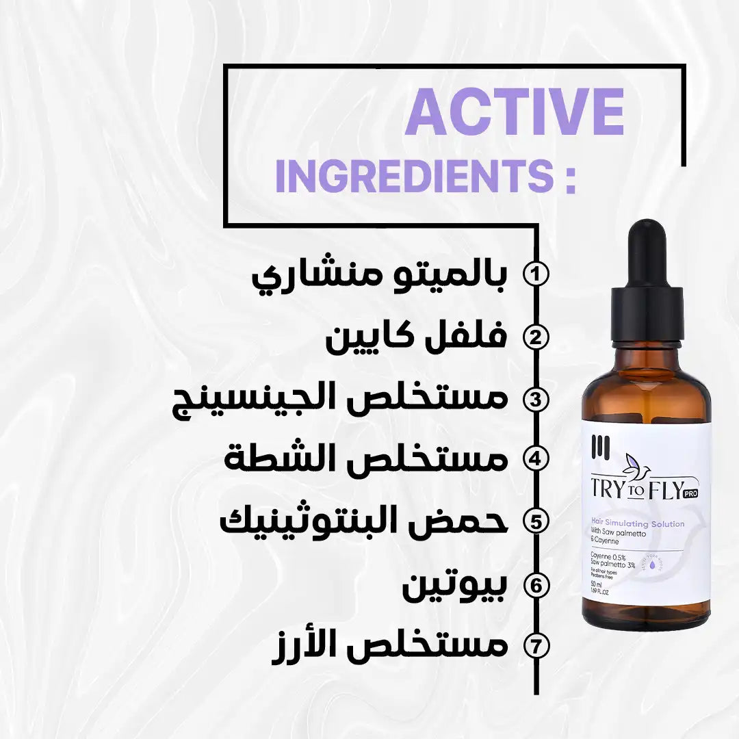 TryToFly SAW PALMETTO, CAYENNE Solution (50ml)