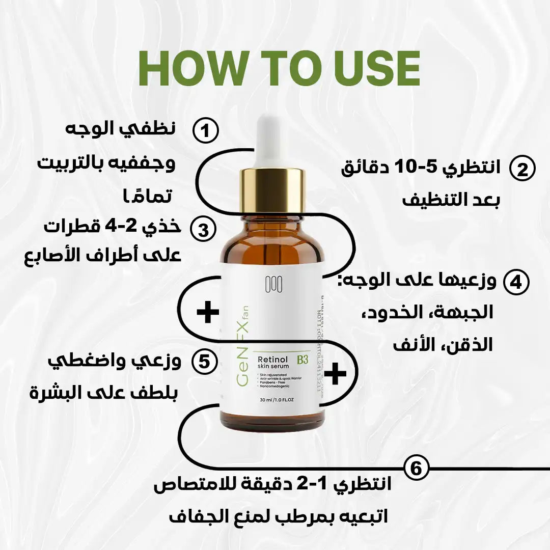 GENFX RETINOL B3 SERUM (30ml)