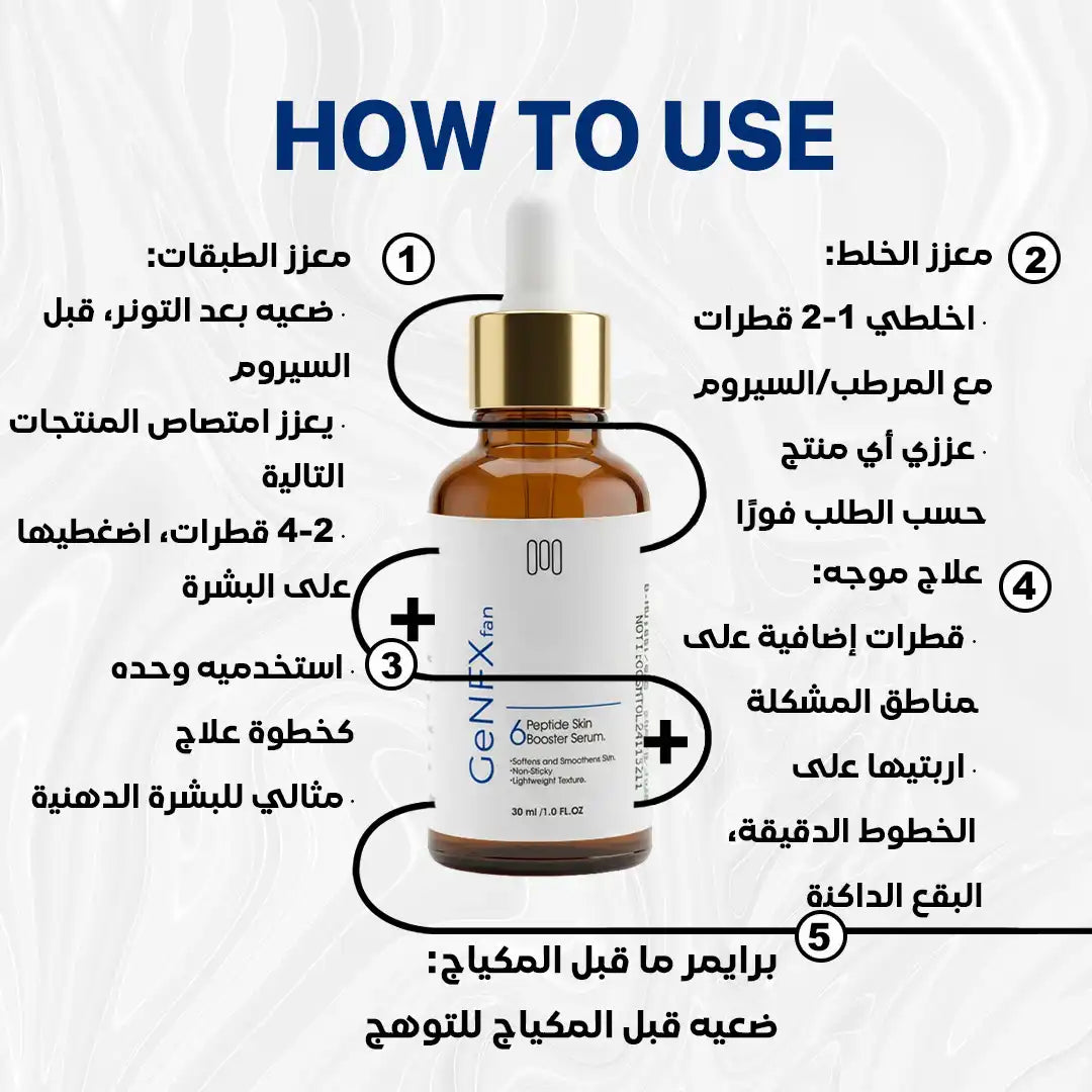 GENFX 6 PEPTIDE SKIN BOOSTER (30ml)