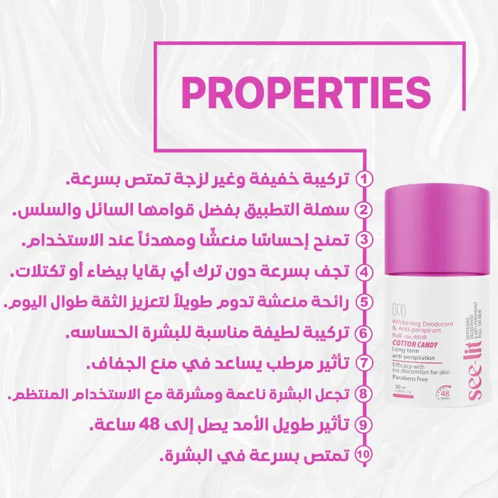 Whitening deodorant Cotton candy