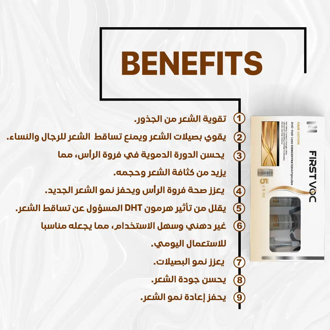 FirstVoc Anti-HairLoss Ampoules