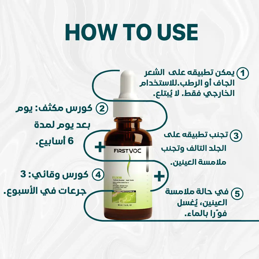 FirstVoc Elixir