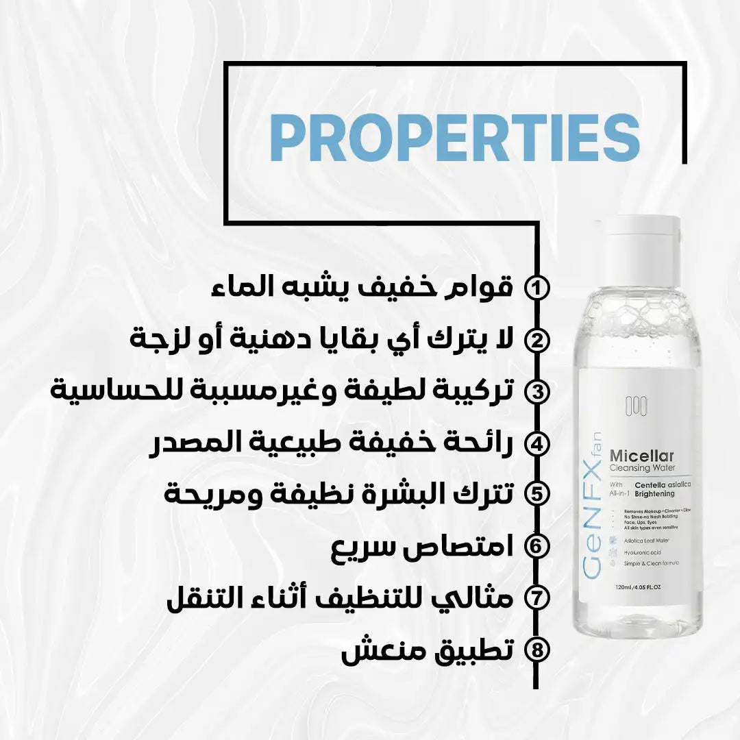 GENFX Micellar Water (120ml)